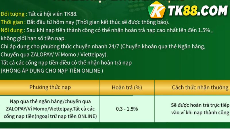 Ưu đãi hoàn lại tiền nạp trong game cá cược cực sốc 