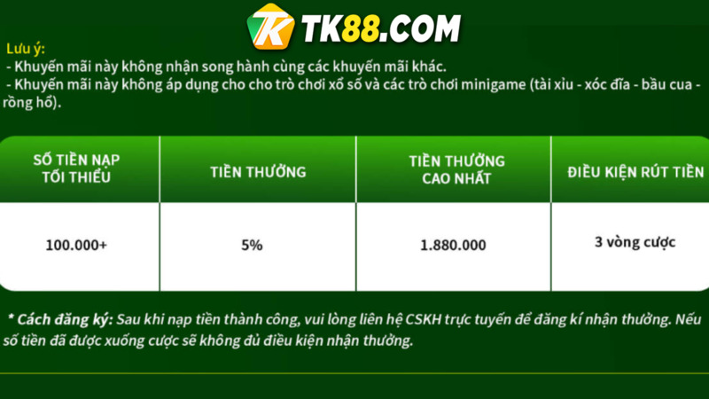 Lưu ý khi đến với khuyến mãi tại TK88