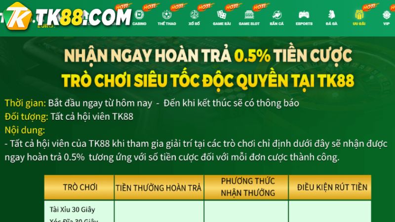 Chi tiết nội dung của khuyến mãi cho người chơi chưa biết